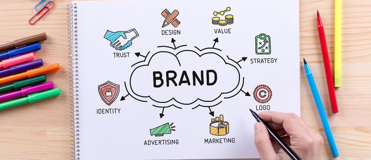 brand & design